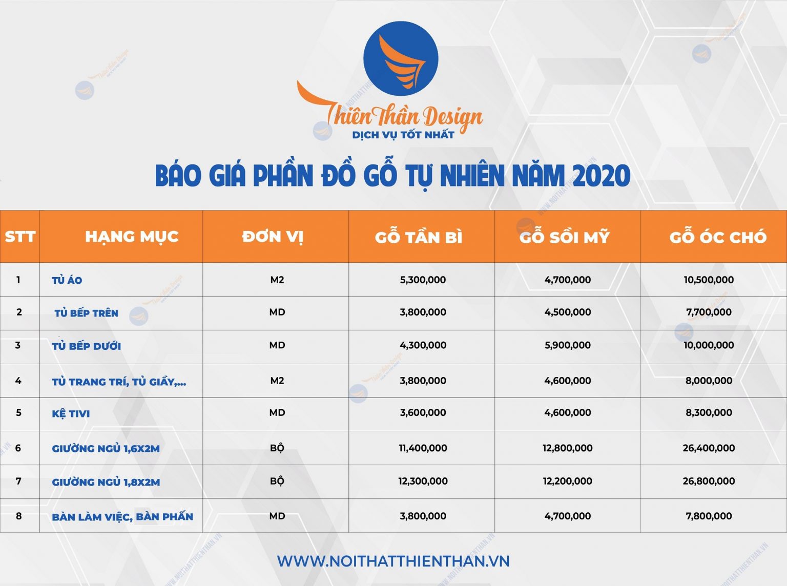 báo giá thi công nội thất gỗ tự nhiên